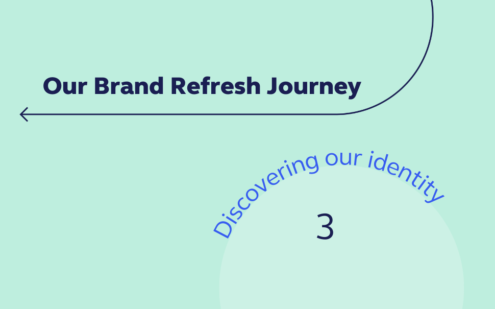Our Brand Refresh Journey: Discovering Our Identity